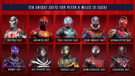 Marvel's Spider-Man 2: Bütün Peter və Miles kostyumlarını necə əldə etmək olar